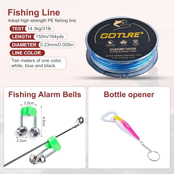 Goture Fishing Rod and Reel Combo, Red Telescopic Fishing Pole with Full Starter Kit & Carrier Bag, Portable 24T Travel Spinning Rod for Bass Trout, Freshwater Beginners Gift