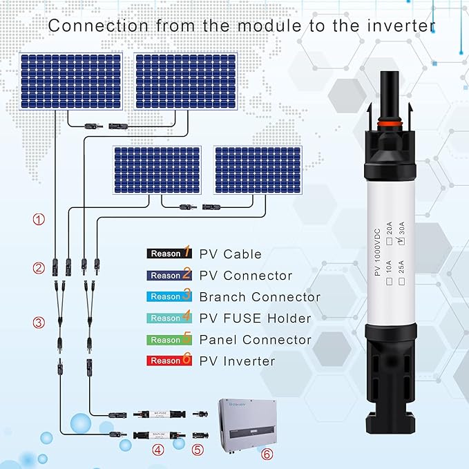 30A Solar Fuse Connector IP68 Waterproof 1000V in-line Fuse Holder 30A Male and Female Connector Waterproof in-Line Fuse Holder (Contains 4 fuses + 2 Solar Fuse Holders)… (30A)