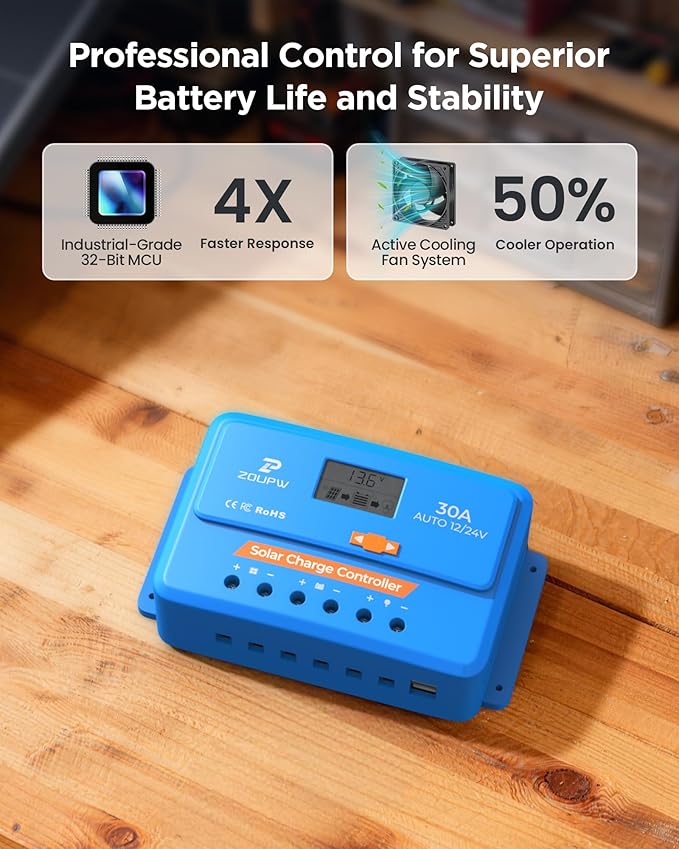220W N-Type 16BB Solar Panel Kit(2 * 110W) with 30A PWM Charge Controller,25% High Efficiency Mono Offgrid Power System for 12V/24V Battery,11AWG Cables Y-connectors for RV Boat Camper Cabin