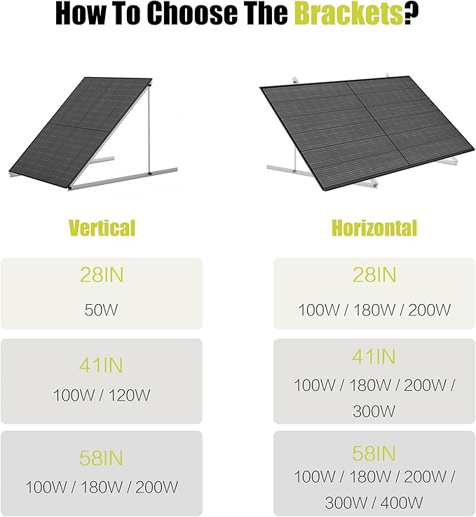 JJN 58" Solar Panel Mount, 0 to 90° Adjustable Solar Panel Mounting Brackets, Aluminum Stand Supports Single Panel from 100W to 400W with Foldable Tilt Legs for Flat roof, Ground,RV Boat