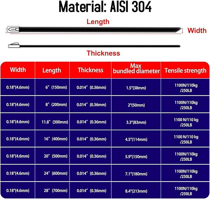 Metal Zip Ties, 100PCS Black 304 Stainless Steel Zip Ties, Multi-purpose Metal Zip Ties Heavy Duty，Used for Outdoor Binding, Cables, Farms, Vehicles. W/0.18"(4.6 mm) L/28" (700mm)
