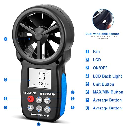 Digital Wireless Anemometer with APP via Bluetooth, Handheld Wind Speed Meter Wind Gauge for Measuring Wind Velocity/Temperature with Backlit, Max/Min/Avg(INFURIDER YF-866APP)