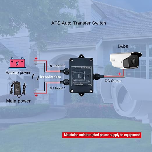 Automatic Transfer Switch DC 60V 5A ATS Auto Transfer Switch,Generator Transfer Switch for RV Camping,Surveillance System,Refrigerator.(DC Double Switching