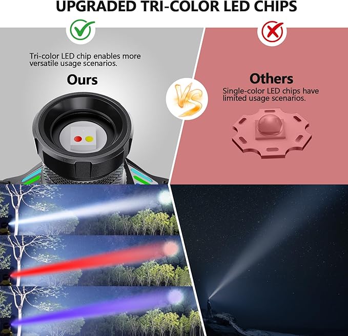 Headlamp Rechargeable with White/Red/UV/Black Light Headlight,1080 High Lumens Super Bright LED Headlamps Battery Powered,16 Modes Waterproof Head Lamp for Hardhat Hunting Pet Urine Detection