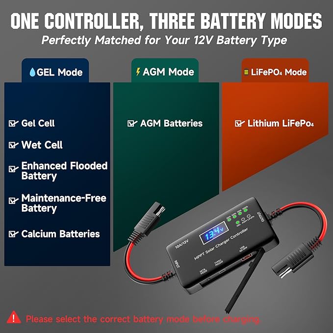 Sunapex MPPT Solar Charge Controller: 12V 10A Charge Controllers for Solar Panels with LCD Display LED Indicate Type-C USB Output - Smart Regulator for RV Boat Car Battery - Supports AGM Gel LiFePO4