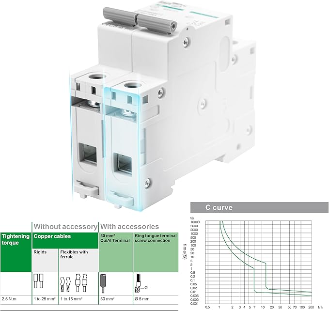 2P DC Circuit Breaker 25A 500V, DIN Rail Mount Solar Disconnect Switch for PV System, Battery, Inverter, RV & Home Electrical Panel