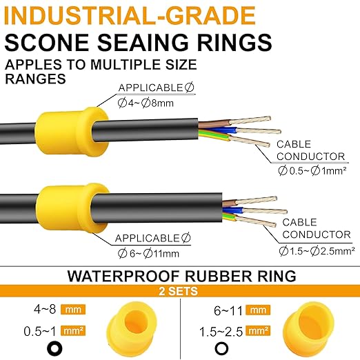 IP68 Waterproof Junction Box Outdoor I-Shape 2way 3Pin (AC450v,20A) M20 Wire Range(5.5-7.5mm) Electrical Quick Screwless Cable Connector,Suitable for Repair and Extend Power Cables,UL（2Pack）