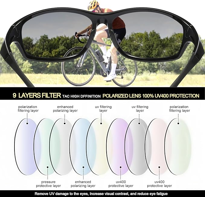 Joopin Sports Sunglasses Polarized UV400 Protection Wrap Around Sun Glasses Shades for Men Women