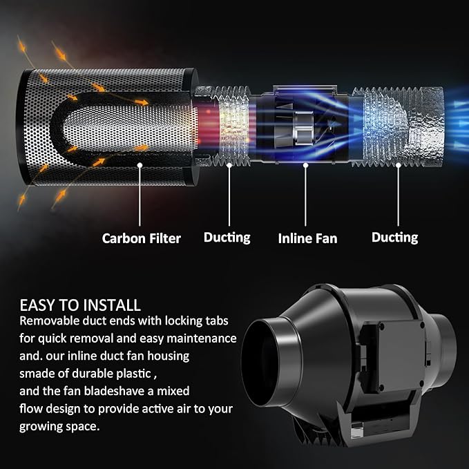 Toolazy Pro 4" Inline Duct Fan 214CFM with 10-Speed Digital Button Controller - EC Motor Ventilation Kit for Basement Dehumidification, Hydroponic Systems & Grow Tent Air Exchange (Ultra-Quiet Design)