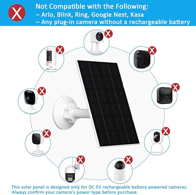 Zivif USB Solar Panel for Security Camera, 4W Solar Charger for Rechargeable Battery Camera, IP66 Waterproof, 360° Adjustable Mount, 9.8FT/3M Cable