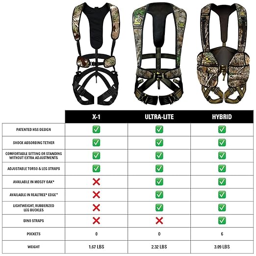 Hunter Safety System X-1 Bow-Hunter Harness for Tree-Stand Hunting, Lightweight Comfortable Safe All-Season Great Mobility, Large/X-Large, Camo