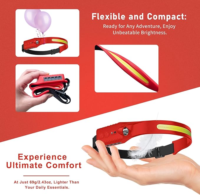 Rechargeable LED Headlamp (Red), 400 Lumens, 230° Wide Beam, USB-C, 5 Modes — Lightweight, Adjustable Headband; Hard Hat Clips for Camping, Hiking, Running & Repairs
