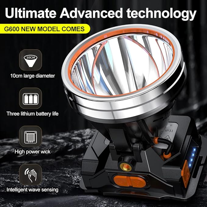 High Power LED Headlamp Super Bright Adult Motion Sensor Headlight Spotlight Waterproof Outdoor Hunting Light Flashlight Portable Head lamp for Fishing Camping Hiking Running