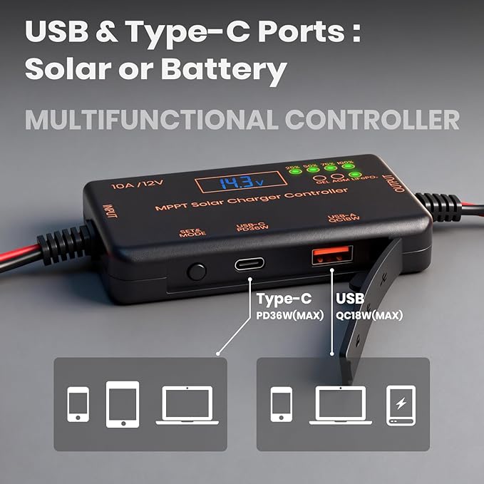 FlexSolar 12V10A Solar Charge Controller with USB-C PD36W & USB-A QC18W Outputs Compatible for Gel, AGM, LiFePO4 Batteries