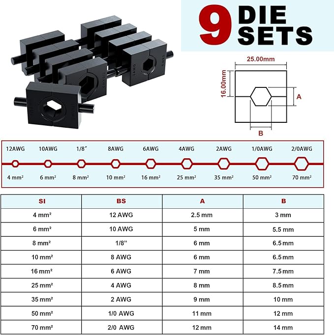 Hydraulic Crimping Tool and Cable Cutter, 12 AWG to 00 (2/0), 10 Tons Electrical Terminal Cable Wire Tool Kit with 9 Die Sets