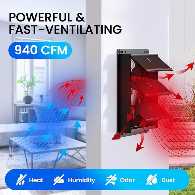 12" Wall Mounted Shutter Exhaust Fan, Attic Fan with Thermostat Humidity Controller, 10-Speed Adjustable, 940 CFM, Automatic Shutter, Vent Fan for Greenhouses, Garages, Shop, Chicken Coops