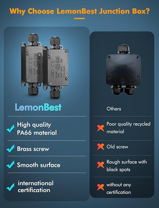 Junction Box - 8 Pack IP65 Waterproof 2 Way PG9 Electrical Junction Box Electrical Boxes Project Enclosure Underground Cable Line Wires Power Cord Connector Protection