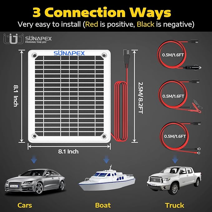 SUNAPEX 12V 5 Watt Solar Trickle Charger Maintainer - Waterproof Solar Powered Battery Charger - Solar Panel Kit Built-in Smart Charge Controller for Car Rv Trailer Truck Boat Automotive Marine