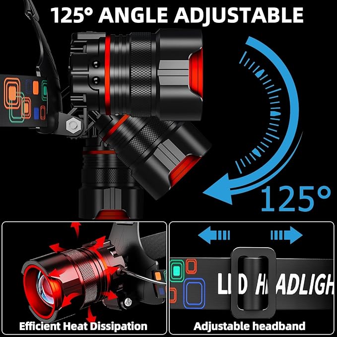 Rechargeable Headlamp 99000 High Lumens, Super Bright LED Head Lamp with Motion Sensor, 12 Modes, IPX7 Waterproof, 125° Adjustable, Zoomable Headlight for Adults, Camping, Cycling, Running