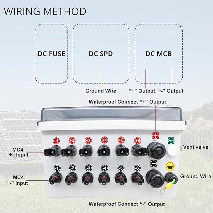 6 String Solar Combiner Box, IP65 Waterproof DC Combiner Box, Equipped with Circuit Breaker, Lightning Arrester and 15A Rated Current Fuse(Transparent, with Lock)