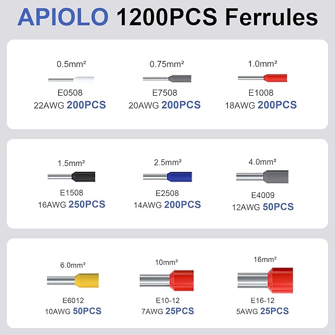 1200PCS Wire Ferrules Terminals Kit(0.08-16mm²/AWG28-5) Terminal Connector, Wire Insulated Cord Pin Ends Terminals for Electric, Industrial, Power Control System, etc