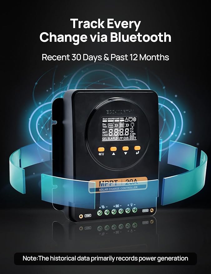 ECO-WORTHY MPPT Solar Charge Controller 12V/24V 20A,Bluetooth & APP Monitoring,LCD Display, Solar Panel Regulator for Gel,SLA,FLD,LFP Battery in Solar System,RV