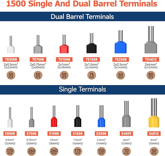 Ferrule Crimping Tool Kit, Preciva Upgrade Double & Single Ferrules Connectors of 1500PCS, Hexagonal Sawtooth Self-Adjustable Ratchet AWG23-10 (0.25-6mm²) Wire Terminals Crimper Kit