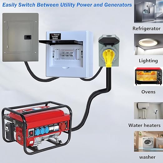 30A Generator Transfer Switch, Manual Transfer Switch 120/240V 7500W Capacity Tailor-Made for Portable Generator. 30A 3P Dual Power Manual