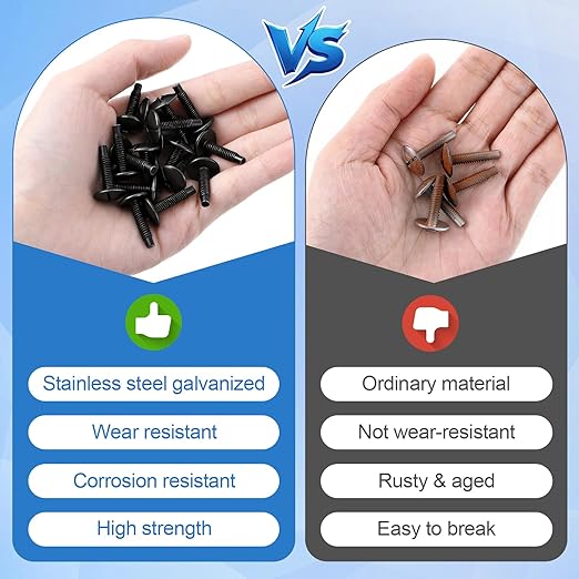 18 Pack Electrical Panel Screws for Square D Load Center, Zinc Coated Breaker Box Cover Screws, 1/4-Inch Thread Size Compatible with QO & Homeline Panels/Siemens & Murray Panel Screw (Black)
