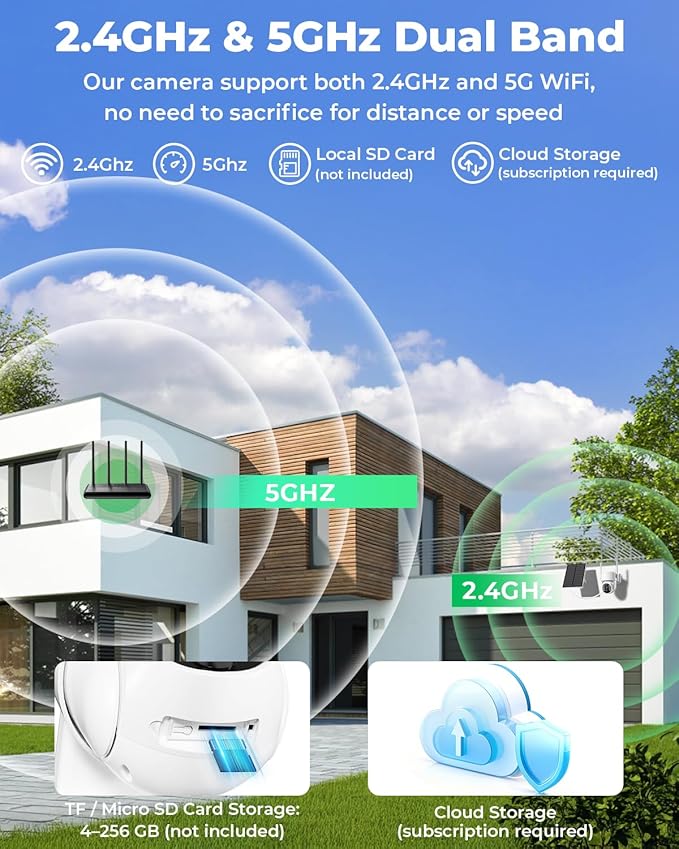 Solar Security Cameras Wireless Outdoor, 5G&2.4GHz Cameras for Home Security, 2K Solar Outdoor Camera, Color Night Vision, AI Human Detection, 2-Way Talk, Siren Alarms (2-Pack)