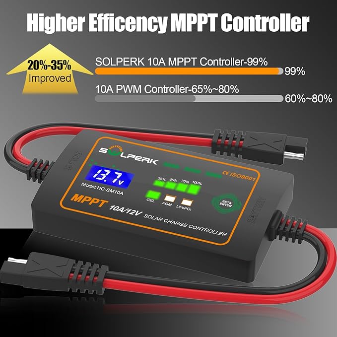 SOLPERK 10A 12V MPPT Solar Charge Controller with LCD Display, Intelligent Solar Panel Controller Portable Solar Panel Regulator for Gel AGM Lead-Acid Lithium LiFePO4 Battery