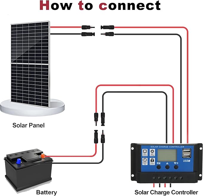 Solar Extension Cable 10AWG 6mm² 30FT PV Wire 10Gauge Adaptor Panels Cables with Female & Male Waterproof Connectors for Outdoors, Marine, RV, Photovoltaic (Black& Red)