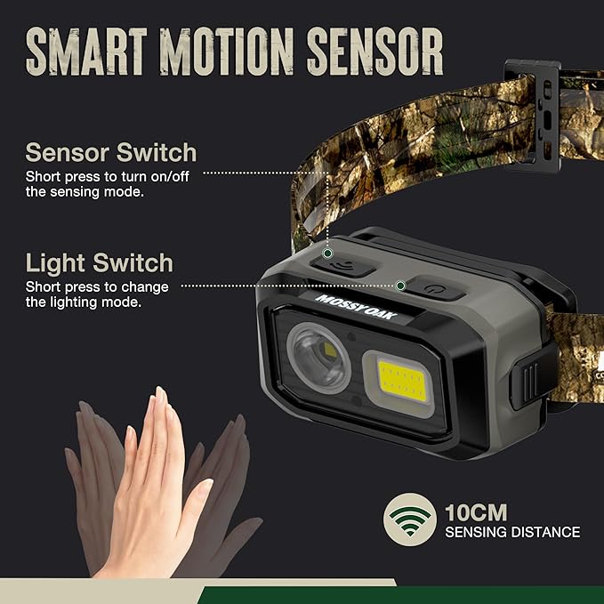 Mossy Oak 600 Lumens LED Headlamp, Dual Power Source, Motion Sensor Head Lamp with Magnetic Base, Stepless Dimming, Memory Mode for Camping, Running, Hiking, Valentine's Day