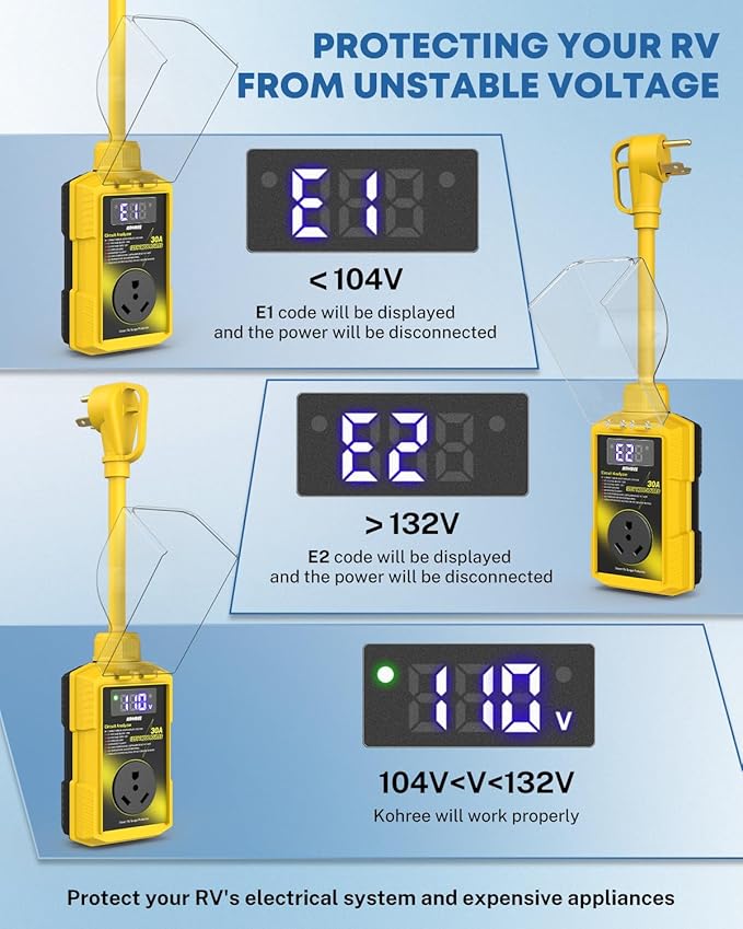 Kohree RV Surge Protector 30 Amp, 14000 Joules Power Surge Voltage Protection, RV Adapter Plug with Waterproof Cover Auto Shut Off LED Display Circuit Analyzer for Travel Trailers Camper-30A Yellow