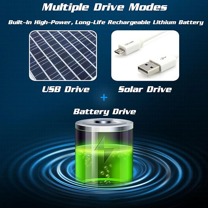 Solar Powered Fan Hat for Men,Hat with Fans Solar Power Outdoor Fishing with 2 Solars Fans