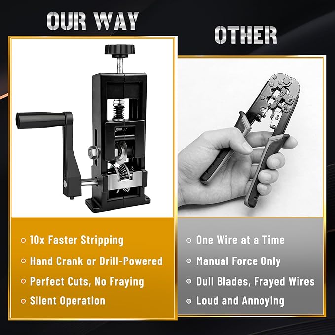 Wire Stripper Machine, 2-in-1 Drill-Powered & Hand Crank Manual Wire Stripping Tool, Alloy Cable Peeler for 1-16mm (0.06"-0.62") Scrap Copper Recycling, W/Replaceable Blades & Toolkit (Black)