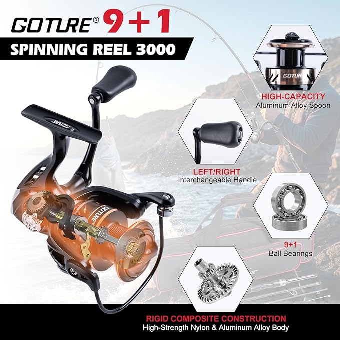 Goture Spinning Fishing Rod & Reel Combo with Carrier Bag,6.6-9FT,Spin Reels, Lures Kit, Pliers, Braided Line, Fish Gripper, Carbon Fiber Freshwater Fishing Rod Full Kit for Starter