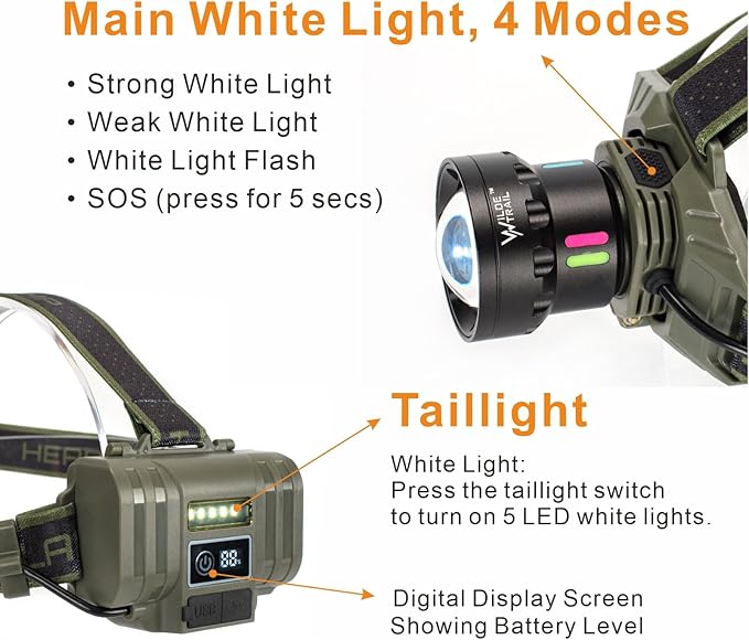 Rechargeable LED Headlamp, 2000LM Super Bright Head Lamp with Zoomable Lens, Tactical Hard Hat Light with Rear Safety Light, Waterproof for Camping, Running