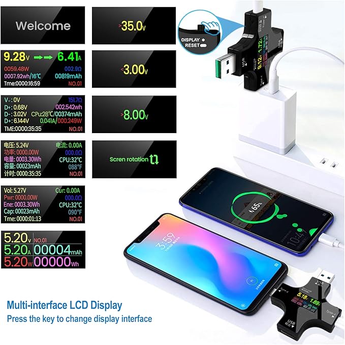 YOJOCK USB C Tester USB Power Meter 2 in 1 Digital Multimeter 3.6-32V 0-8.0A Voltage and Current Tester, Type C Voltmeter Battery Capacity Volt Ammeter Power Bank USB Cable Charger Detector