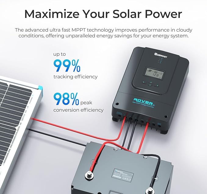 Rover 12V/24V/36V/48V 60A Charge Controller with MPPT- DC Input Solar Controller for RV/Marine, Auto Parameter Adjustable LCD Display Solar Panel Regulator fit for Gel Sealed Flooded Lithium Battery