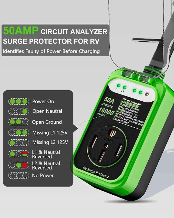 RV Surge Protector 50 Amp,RV Surge Voltage Protection with Safety Certification, 16000 Joules Circuit Analyzer for RV, RV Adapter Plug for Camper (50AMP-Green)
