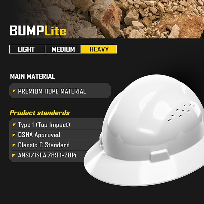 COOLJOB Full Brim Hard Hat, OSHA Construction Work Approved, HDPE Safety Helmet with 4 Point Adjustable Ratchet Suspension, Class E, G & C