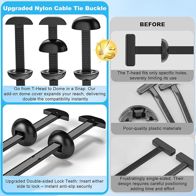 150Pcs Nylon Universal Cable Tie Buckle for Car, Upgraded Automotive Zipper Clips, Heavy Duty Self-Locking Zip Ties Holder with Pin & Button,Top Movable Dome Design