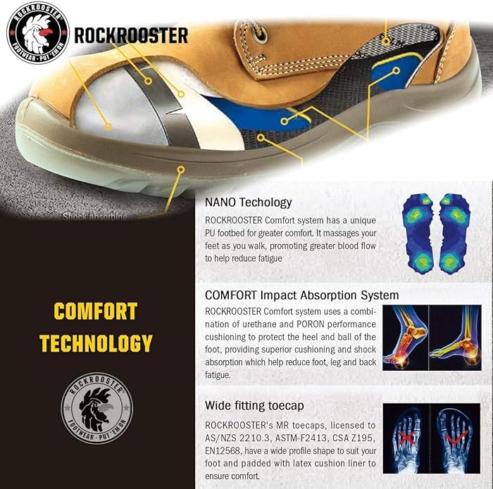 ROCKROOSTER Men's Woodland 6" Composite Toe Industrial & Construction Work Boots EH AK609