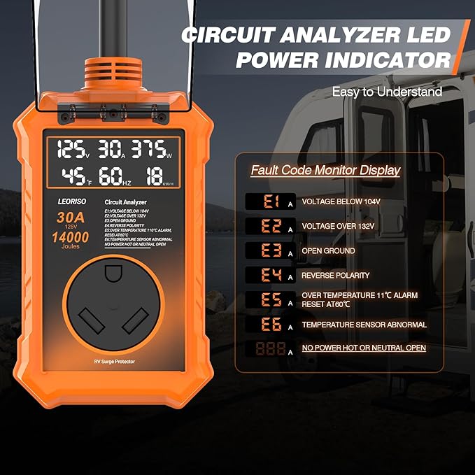 RV Surge Protector 30 Amp, 14000 Joules Protection, Automatic Over/Under Voltage & Temperature Shutoff, 6-in-1 Smart Display for RV Safety, UL Certified, Compatible with Campers, Travel Trailers
