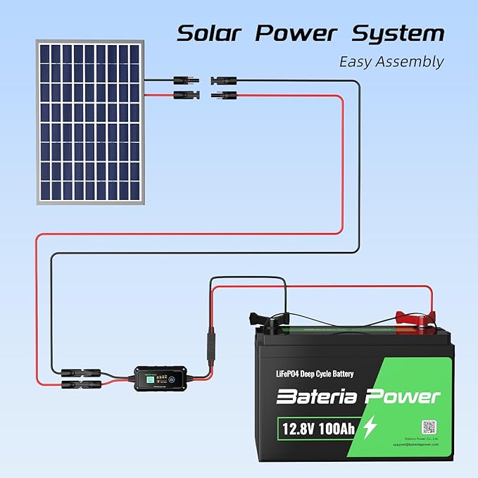 30FT 12AWG Solar Panel Extension Cable, Bateria Power 12 Gauge 4mm² PV Wire with Female & Male Waterproof Connectors for RV, Photovoltaic Systems, Set of 2