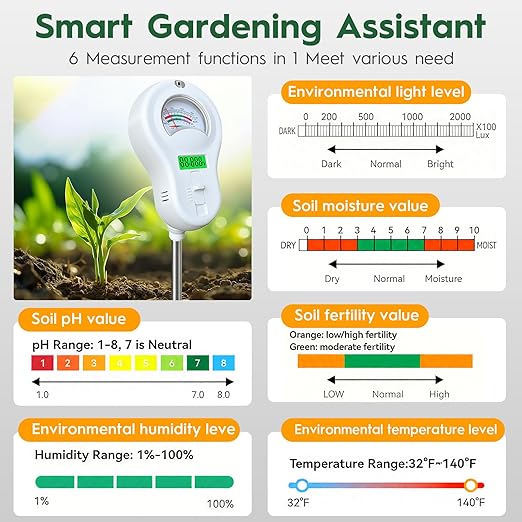 6-in-one Soil Test Kit-Soil Moisture Meter/PH Meter/Fertility/Sunlight Intensity Soil Tester, LCD Air Hygrometer&Temperature Moisture Meter for Plants-Garden, Lawn,Farm,3 Pack Detachable Probe