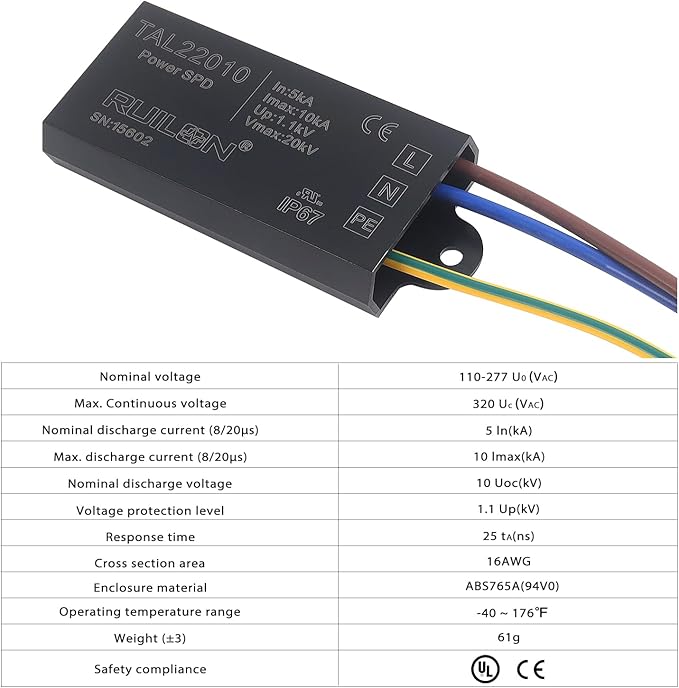 LED Surge Protective Device, 2 Pcs Power Surge Protector for Lightning Protection, Surge Arrester for Indoor and Outdoor Lighting(110-277 VAC)