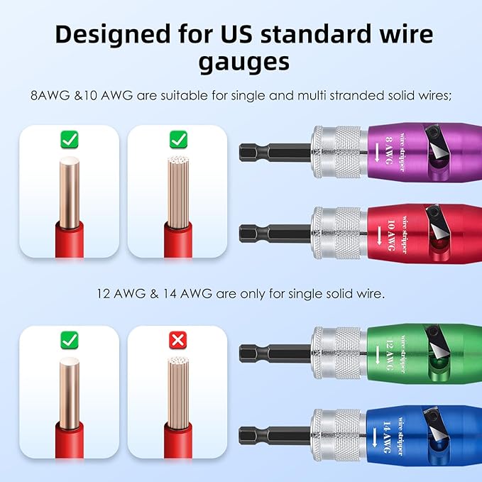 NEWTRY Wire Stripper for Drill US Standard Electric Wire Stripper Twister Tool 8/10/12/14 AWG Professional Electrician Tool Set