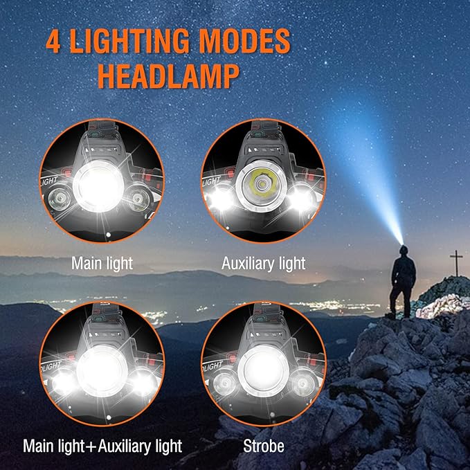 BORUIT LED Rechargeable Headlamp,Super Bright Head Lamp Flashlight,Battery Powered 4 Modes IPX4 Waterproof Headlamps for Adults Kids Outdoor Hunting Hiking Camping Fishing Running
